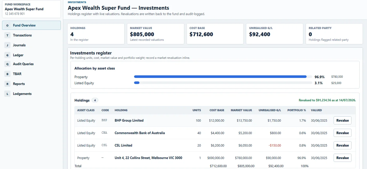 Cassandra SMSF — Holdings register & valuations