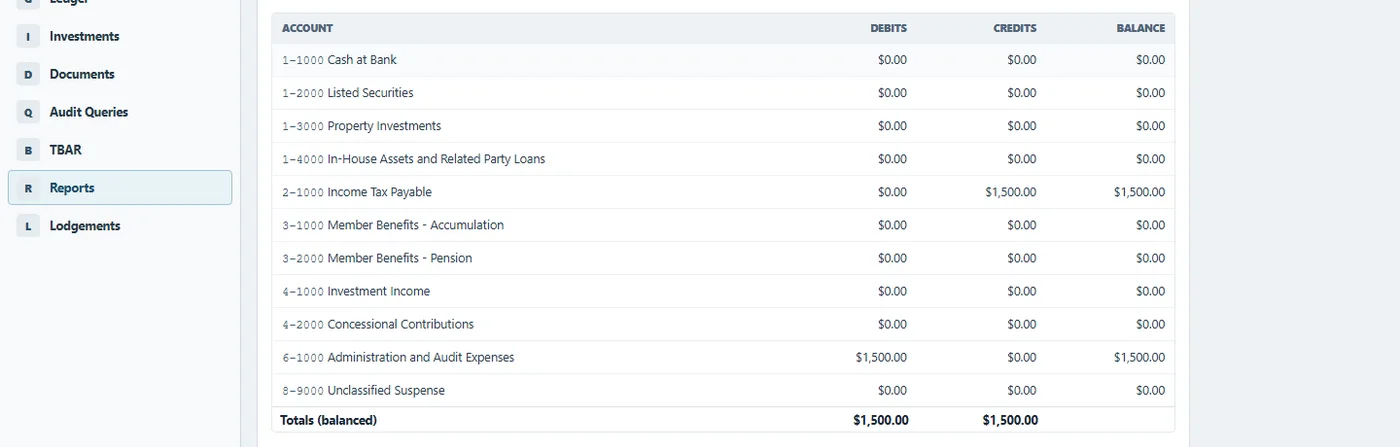 Cassandra SMSF — Financial statements & trial balance